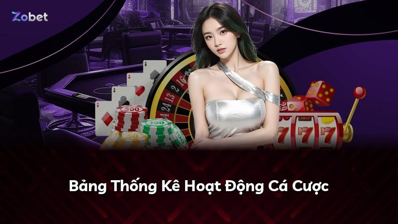 Bảng Thống Kê Hoạt Động Cá Cược